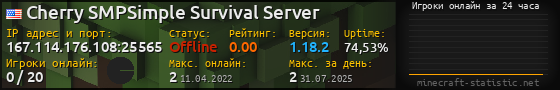 Юзербар 560x90 с графиком игроков онлайн для сервера 167.114.176.108:25565