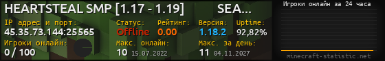 Юзербар 560x90 с графиком игроков онлайн для сервера 45.35.73.144:25565