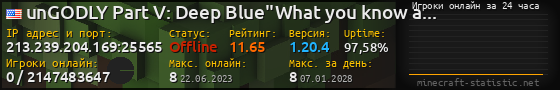 Юзербар 560x90 с графиком игроков онлайн для сервера 213.239.204.169:25565