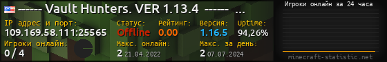 Юзербар 560x90 с графиком игроков онлайн для сервера 109.169.58.111:25565