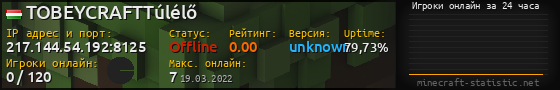 Юзербар 560x90 с графиком игроков онлайн для сервера 217.144.54.192:8125