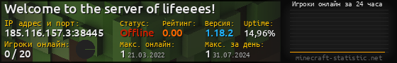 Юзербар 560x90 с графиком игроков онлайн для сервера 185.116.157.3:38445