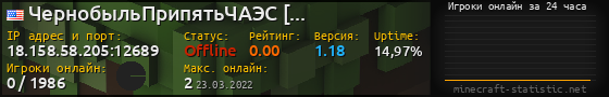 Юзербар 560x90 с графиком игроков онлайн для сервера 18.158.58.205:12689