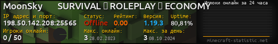 Юзербар 560x90 с графиком игроков онлайн для сервера 198.50.142.208:25565