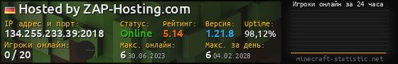 Юзербар 560x90 с графиком игроков онлайн для сервера 134.255.233.39:2018