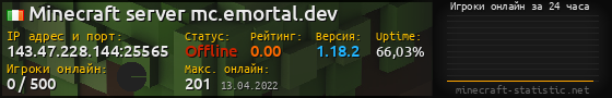 Юзербар 560x90 с графиком игроков онлайн для сервера 143.47.228.144:25565