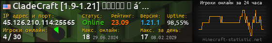 Юзербар 560x90 с графиком игроков онлайн для сервера 45.126.210.114:25565