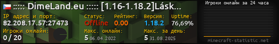 Юзербар 560x90 с графиком игроков онлайн для сервера 82.208.17.57:27473