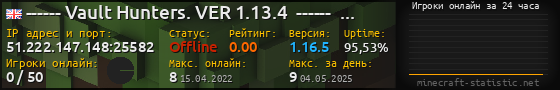 Юзербар 560x90 с графиком игроков онлайн для сервера 51.222.147.148:25582