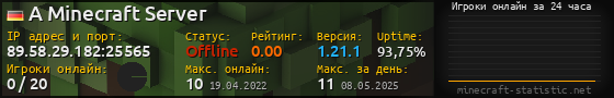 Юзербар 560x90 с графиком игроков онлайн для сервера 89.58.29.182:25565