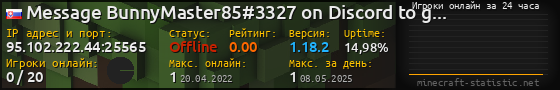 Юзербар 560x90 с графиком игроков онлайн для сервера 95.102.222.44:25565