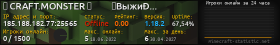 Юзербар 560x90 с графиком игроков онлайн для сервера 185.188.182.77:25565