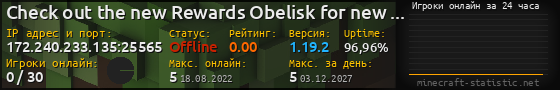 Юзербар 560x90 с графиком игроков онлайн для сервера 172.240.233.135:25565