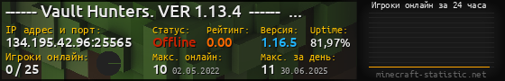 Юзербар 560x90 с графиком игроков онлайн для сервера 134.195.42.96:25565