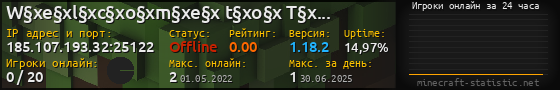 Юзербар 560x90 с графиком игроков онлайн для сервера 185.107.193.32:25122