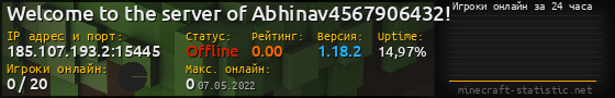 Юзербар 560x90 с графиком игроков онлайн для сервера 185.107.193.2:15445