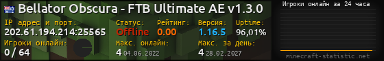 Юзербар 560x90 с графиком игроков онлайн для сервера 202.61.194.214:25565