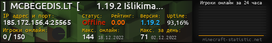 Юзербар 560x90 с графиком игроков онлайн для сервера 185.172.156.4:25565