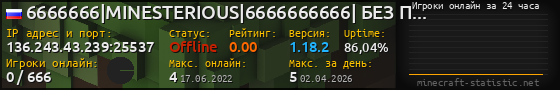 Юзербар 560x90 с графиком игроков онлайн для сервера 136.243.43.239:25537