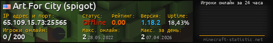 Юзербар 560x90 с графиком игроков онлайн для сервера 65.109.15.73:25565