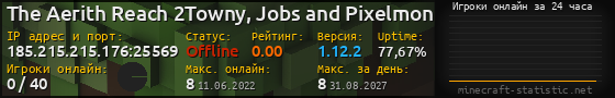 Юзербар 560x90 с графиком игроков онлайн для сервера 185.215.215.176:25569