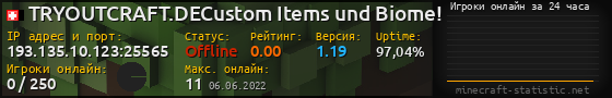 Юзербар 560x90 с графиком игроков онлайн для сервера 193.135.10.123:25565