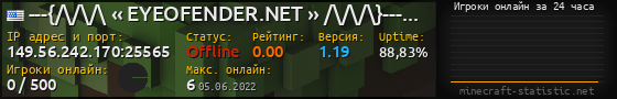Юзербар 560x90 с графиком игроков онлайн для сервера 149.56.242.170:25565