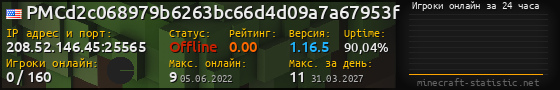 Юзербар 560x90 с графиком игроков онлайн для сервера 208.52.146.45:25565