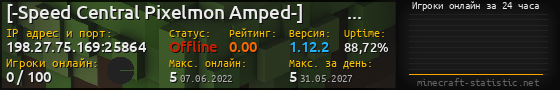 Юзербар 560x90 с графиком игроков онлайн для сервера 198.27.75.169:25864