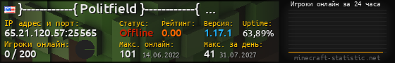 Юзербар 560x90 с графиком игроков онлайн для сервера 65.21.120.57:25565