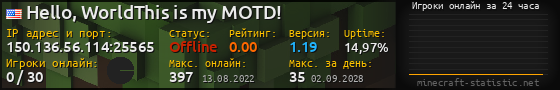 Юзербар 560x90 с графиком игроков онлайн для сервера 150.136.56.114:25565