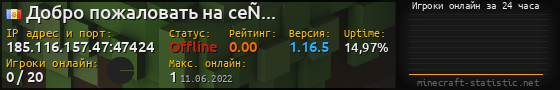 Юзербар 560x90 с графиком игроков онлайн для сервера 185.116.157.47:47424