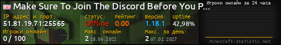 Юзербар 560x90 с графиком игроков онлайн для сервера 51.81.19.71:25565