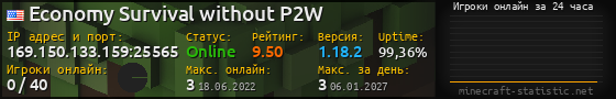 Юзербар 560x90 с графиком игроков онлайн для сервера 169.150.133.159:25565