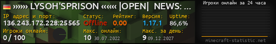 Юзербар 560x90 с графиком игроков онлайн для сервера 136.243.172.228:25565