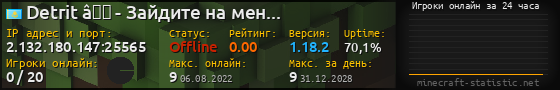 Юзербар 560x90 с графиком игроков онлайн для сервера 2.132.180.147:25565