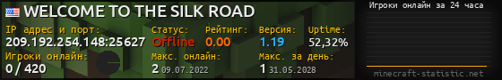 Юзербар 560x90 с графиком игроков онлайн для сервера 209.192.254.148:25627