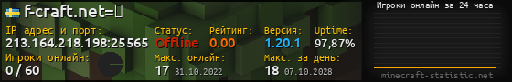 Юзербар 560x90 с графиком игроков онлайн для сервера 213.164.218.198:25565