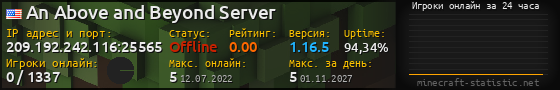 Юзербар 560x90 с графиком игроков онлайн для сервера 209.192.242.116:25565