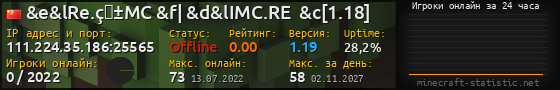 Юзербар 560x90 с графиком игроков онлайн для сервера 111.224.35.186:25565