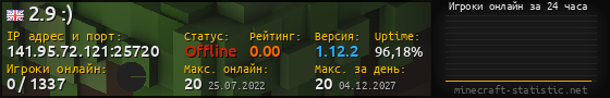 Юзербар 560x90 с графиком игроков онлайн для сервера 141.95.72.121:25720