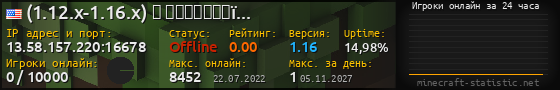 Юзербар 560x90 с графиком игроков онлайн для сервера 13.58.157.220:16678