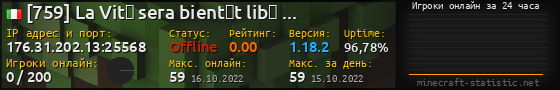 Юзербар 560x90 с графиком игроков онлайн для сервера 176.31.202.13:25568