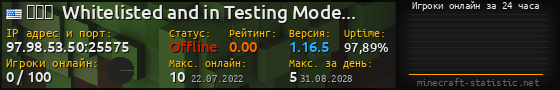 Юзербар 560x90 с графиком игроков онлайн для сервера 97.98.53.50:25575