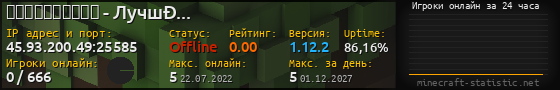 Юзербар 560x90 с графиком игроков онлайн для сервера 45.93.200.49:25585