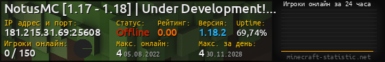 Юзербар 560x90 с графиком игроков онлайн для сервера 181.215.31.69:25608