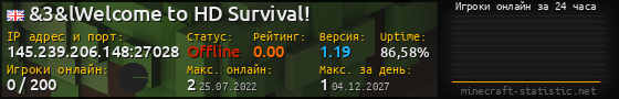 Юзербар 560x90 с графиком игроков онлайн для сервера 145.239.206.148:27028