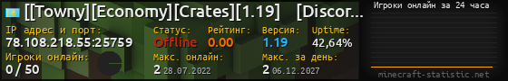 Юзербар 560x90 с графиком игроков онлайн для сервера 78.108.218.55:25759
