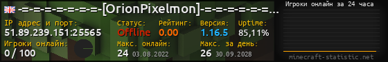 Юзербар 560x90 с графиком игроков онлайн для сервера 51.89.239.151:25565
