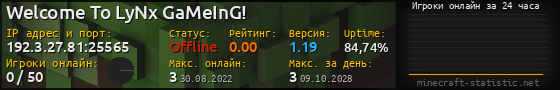 Юзербар 560x90 с графиком игроков онлайн для сервера 192.3.27.81:25565